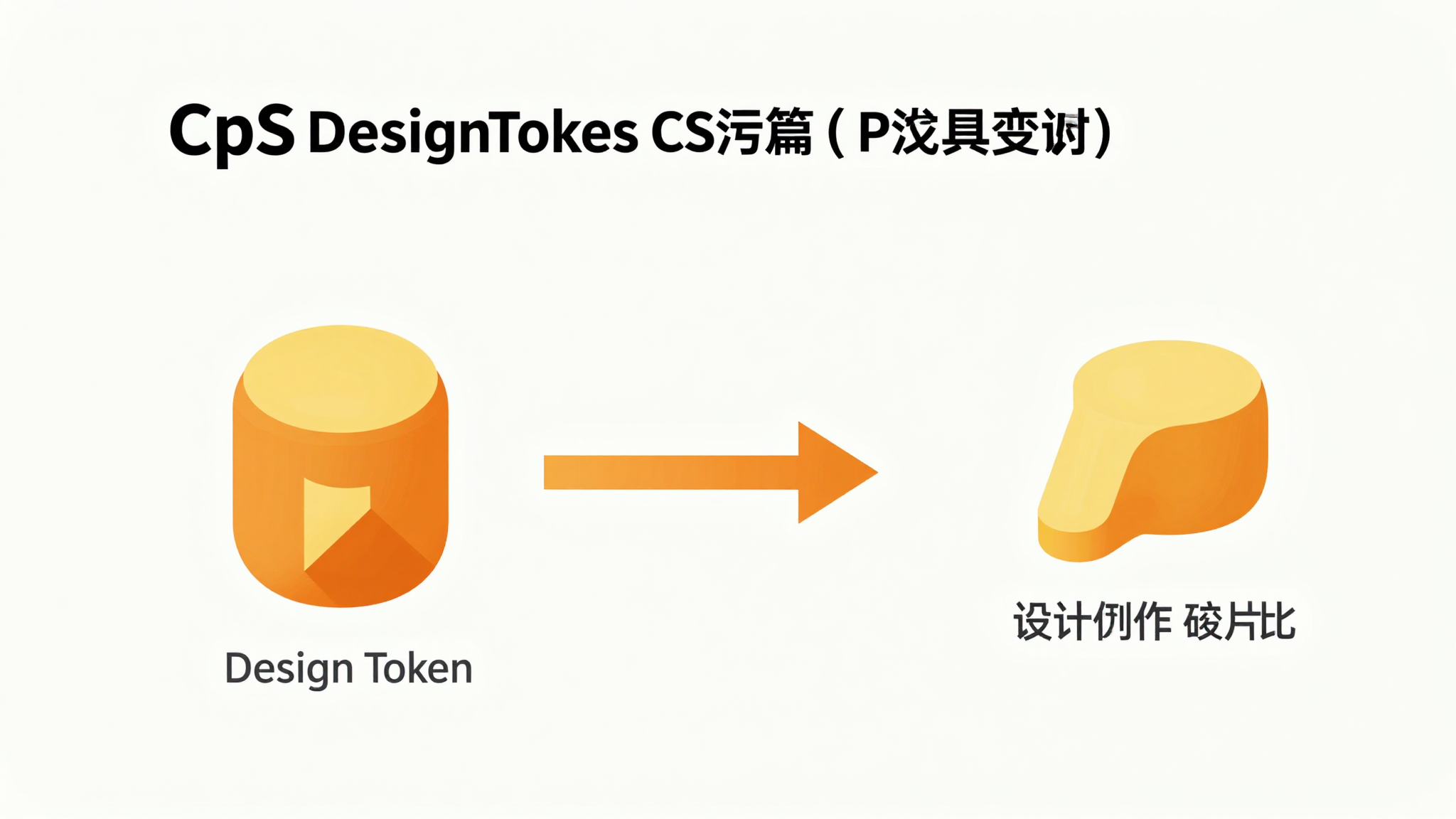 Design Token 同步