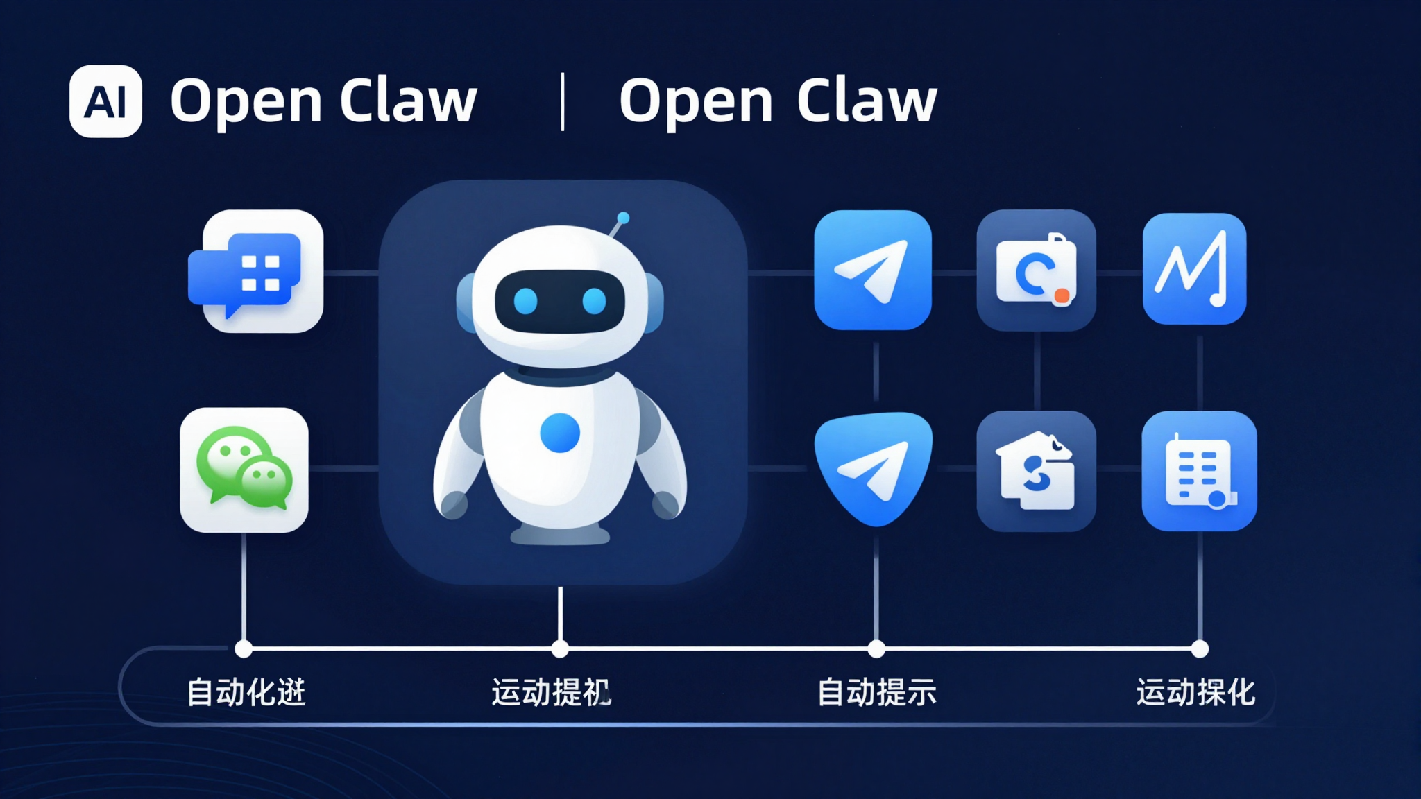 OpenClaw 实战指南：从 176 个案例中提炼的 10 个高价值场景
